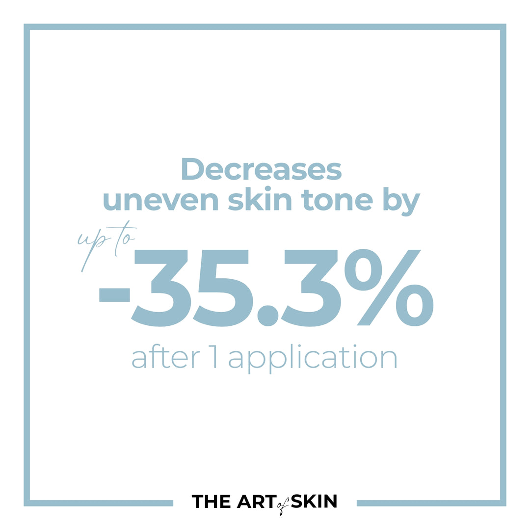 Dull/Uneven Skin Routine
