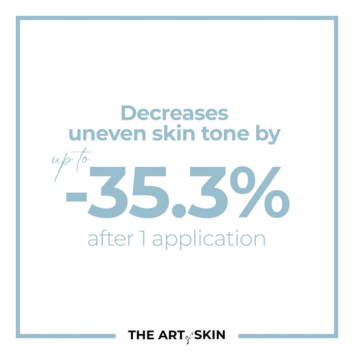 Dull/Uneven Skin Routine