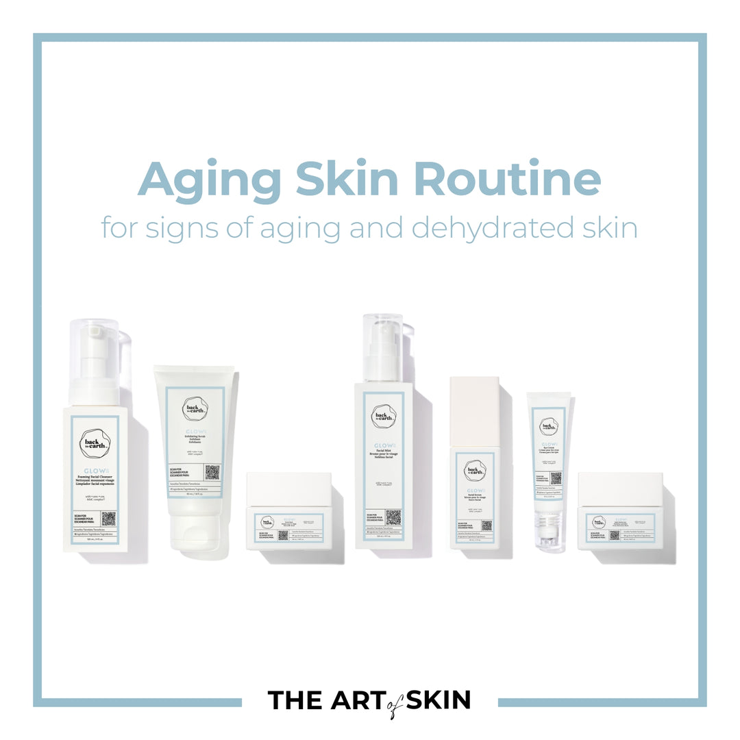 Aging Skin Routine
