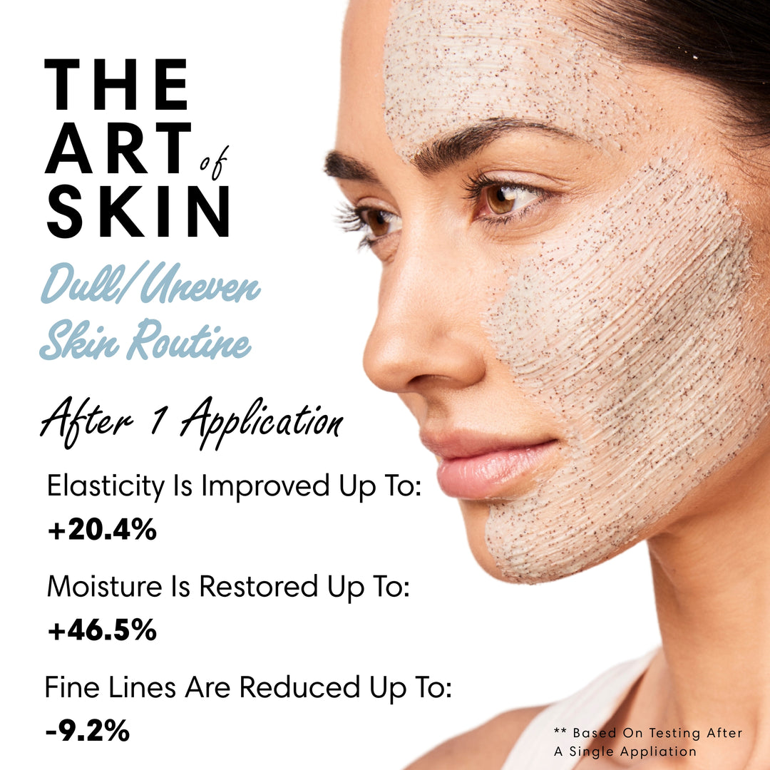 Dull/Uneven Skin Routine