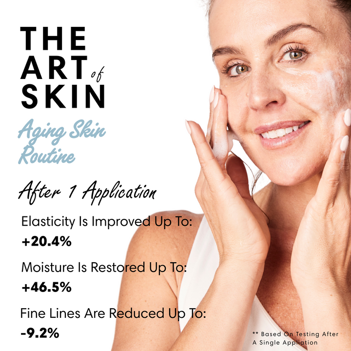 Aging Skin Routine