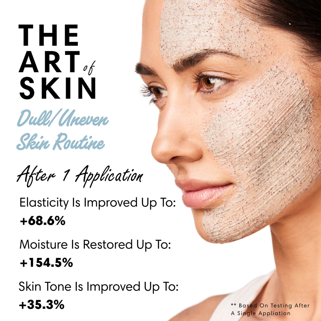 Dull/Uneven Skin
