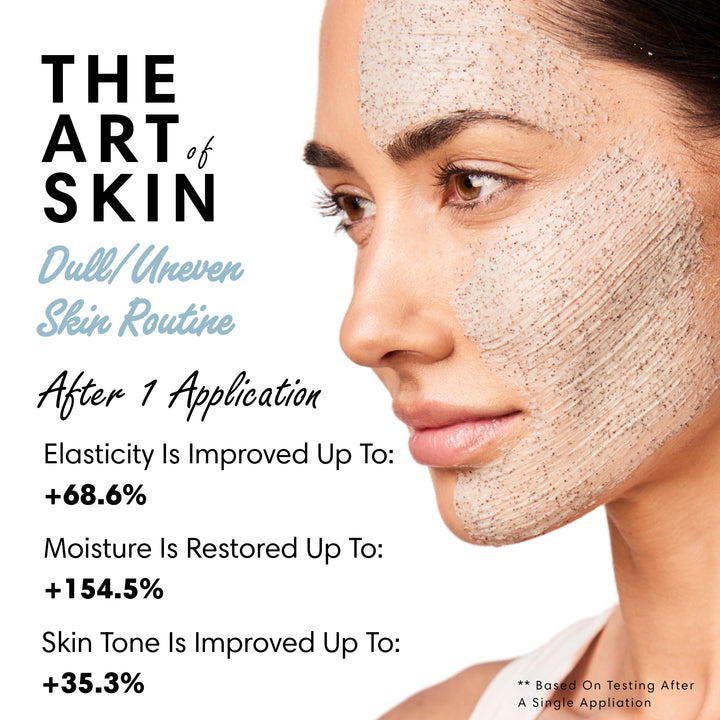 Dull/Uneven Skin