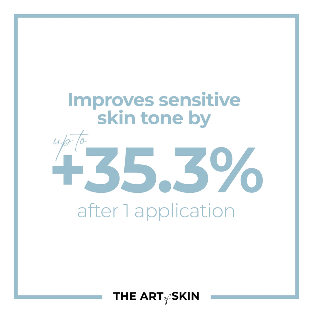 Sensitive Skin Routine