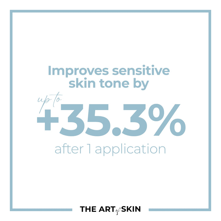 Sensitive Skin Routine